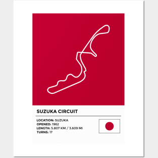 Suzuka Circuit [info] Posters and Art